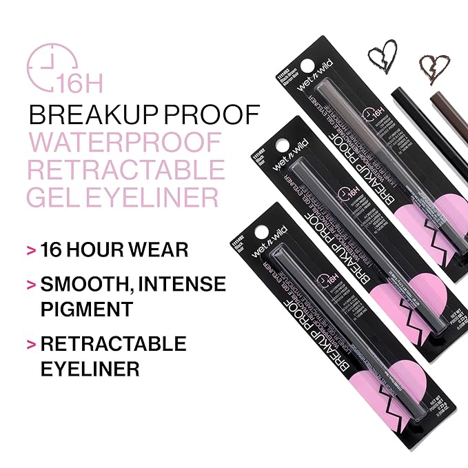 wet n wild Breakup Proof Waterproof Retractable Gel Eyeliner Charcoal (Pack of 2)
