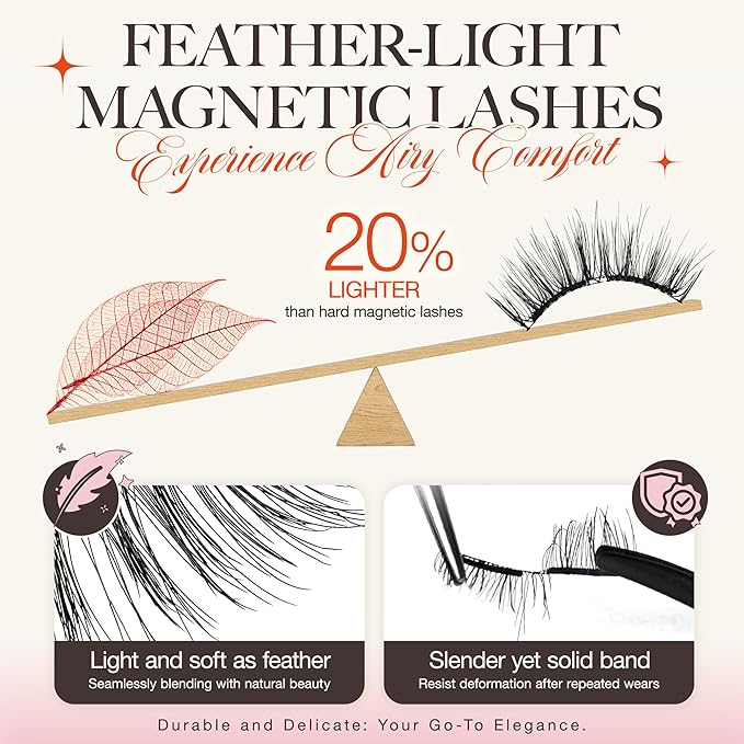 LASHVIEW Magnetic Eyelashes with Applicator,Reusable Soft Magnetic Eyelashes Natural Look, No Glue Needed RCM02-N