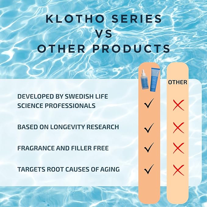 EiE 01 Klotho Peptides Serum for Face Hydrating Peptide Face Serum for Women Anti Aging Improves Wrinkles Elasticity Facial Peptide Serums with Hyaluronic Acid and Retinol Made in Sweden 1 fl. Oz
