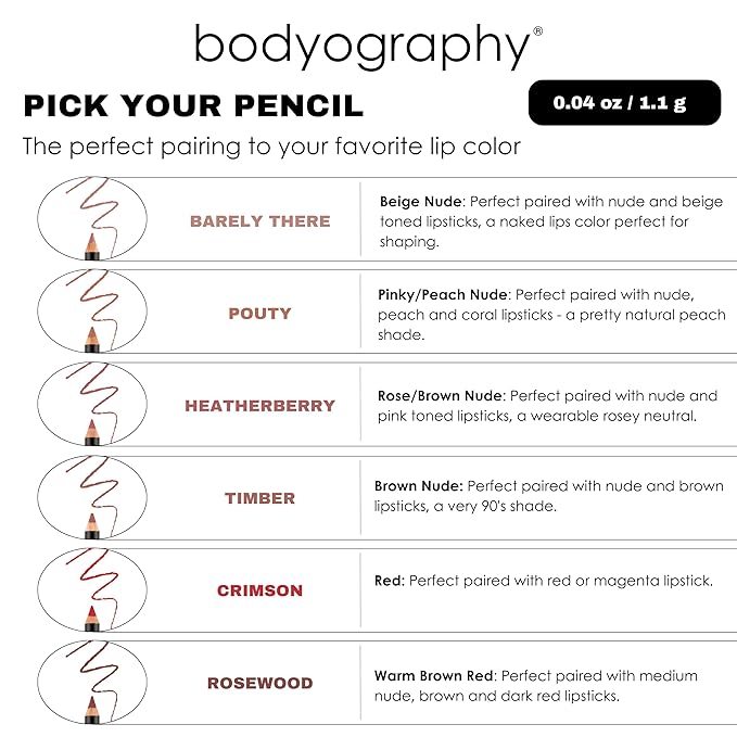Lip Pencil - Heatherberry by Bodyography for Women - 0.04 oz Lip Pencil