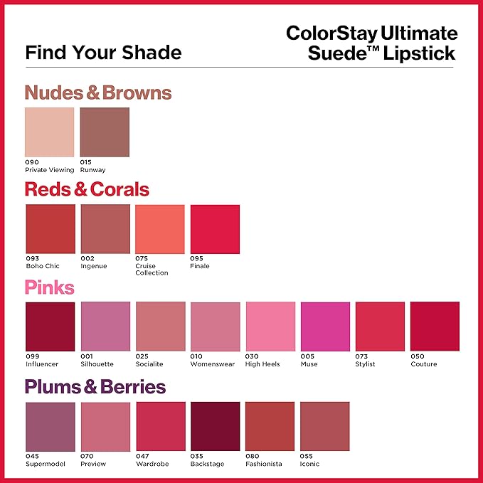 REVLON Lipstick, ColorStay Ultimate Suede Lipstick, High Impact Lip color with Moisturizing Creamy Formula, Infused with Vitamin E, 080 Fashionista, 0.09 Oz
