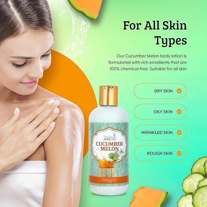 Home Spa Gift 10oz Deep Moisturizing Fragrance Body Lotion & 8 oz. Fine Fragrance Body Mist Set Luxury Self-Care Combo for Women and Girls (Cucumber Melon) – Mother's Day Gift for Mom