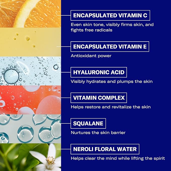 Odacite Brightening Vitamin C & Hyaluronic Facial Serum - Anti-Aging Facial Serum Targets Loss of Firmness & Dark Spots - Squalane, Vitamin E & Neroli Floral Water for Smooth Skin - 1 Fl Oz
