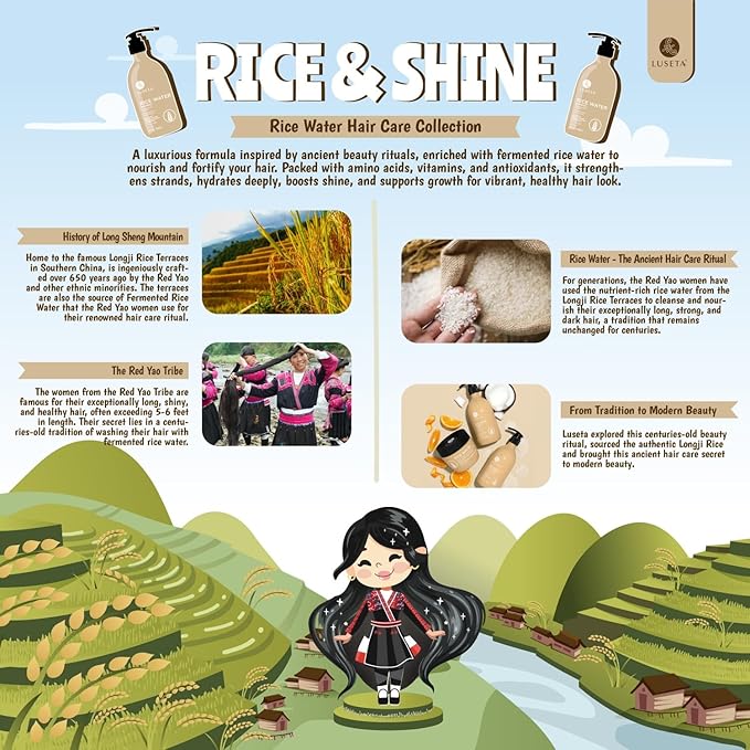 Luseta Rice Water Conditioner Strengthening & Nourishing Revitalizes Shine for All Hair Types Hydrating & Frizz Control for Women and Men 16.9oz