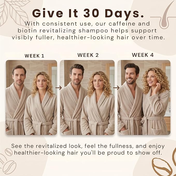 Biotin Volumizing Spray - Natural Hair Thickening and Growth Product for Fine Hair Texture - Volumizer for Men and Women
