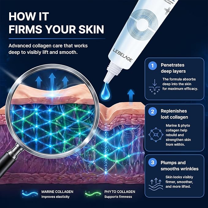 LEBELAGE Derma Eye Cream 1.35 fl oz | Lightweight Eye Moisturizer | Fast-Absorbing Daily Under Eye Cream for Smooth, Hydrated Skin Feel | Korean Skincare Routine (Collagen)