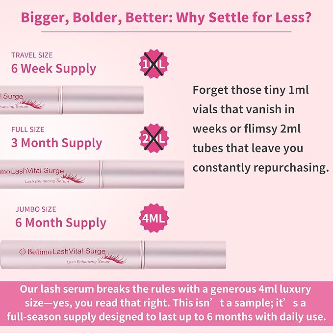 Lash Serum - Eyelash Serum for Thicker, Longer Eyelashes and Eyebrows with Natural Formula, Lashes Moisturization & Hydration, and Leak-Proof Design, for All Skin Types, 4ml