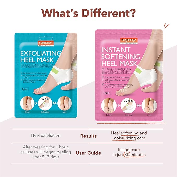 Purederm Instant Softening Heel mask (1 Pair) – Heel mask Provides deep Hydration and Instant Softness