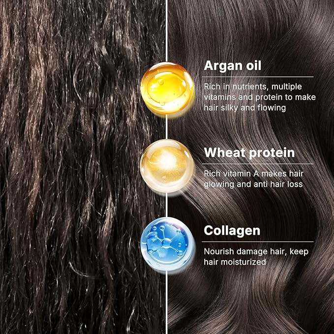 Karseell Collagen Hair Mask & Argan Oil Set, Deep Conditioning Hair Treatment for Dry Damaged Hair, Repair & Moisturize All Hair Types, 16.9 fl oz + 1.69 fl oz