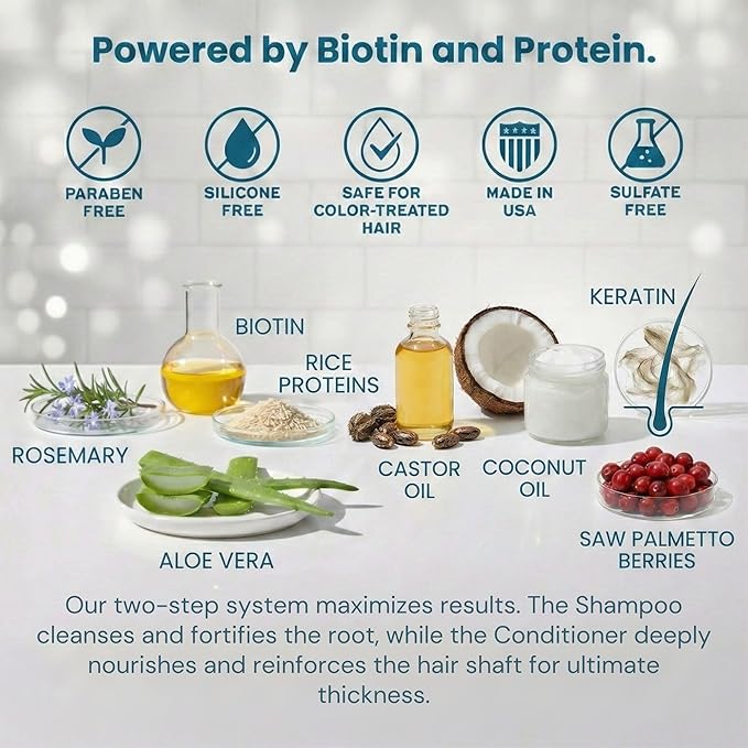Biotin Shampoo and Conditioner for Thinning Hair Growth Thickening Shampoo for Hair Loss Treatment NATURAL Sulfate Free for Color Treated Hair Regrowth Treatment for Men Women