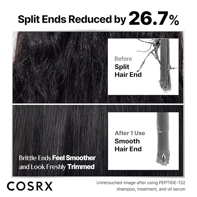 COSRX PEPTIDE 132 Hair Care Kit - Shampoo, Treatment & Oil Serum, Bond Repair Hair Gift Set for Damaged, Dry Hair, Scalp Treatment for Dandruff, Dry & Itchy Scalp, Mothers day gitfs for women