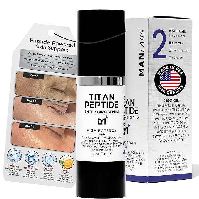 Man Labs Titan Peptides Serum for Face – Men Anti Aging – Copper Peptides, Collagen, 5% Niacinamide, HA, Vitamin C, Ceramide Serum – Mens Face Serum – Skin Care Men – All Skin Types – USA, Unscented
