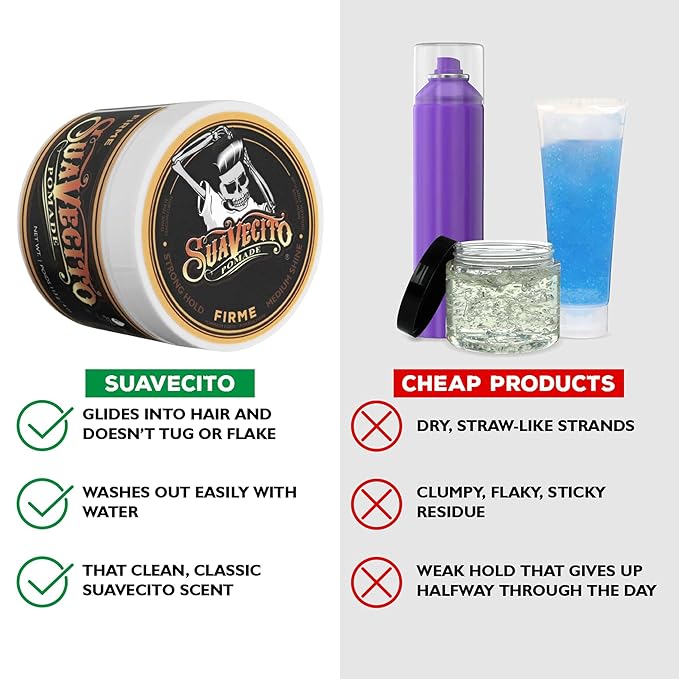 Suavecito Pomade Firme (Strong) Hold 4 oz, 3 Pack - Strong Hold Hair Pomade For Men - Medium Shine Water Based Wax Like Flake Free Hair Gel - Easy To Wash Out - All Day Hold For All Hair Styles
