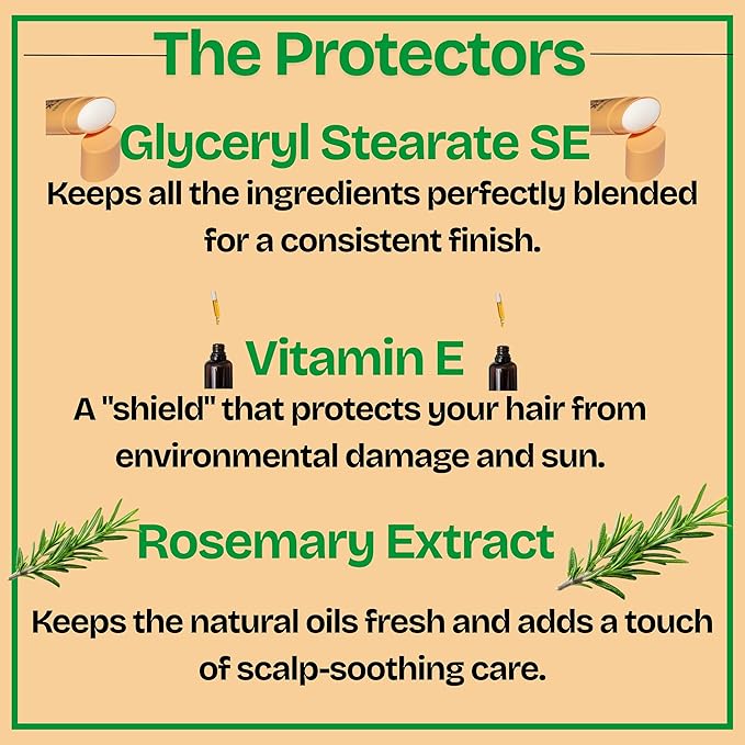 GranNaturals Slick Back Hair Wax Stick for Women - Castor, Jojoba, Coconut, Meadowfoam Oils - Smoothing Stray Flyaways, Taming Frizz, Styling Sleek Bun & Ponytail w/Rosemary Leaf Extract - 2.29 oz
