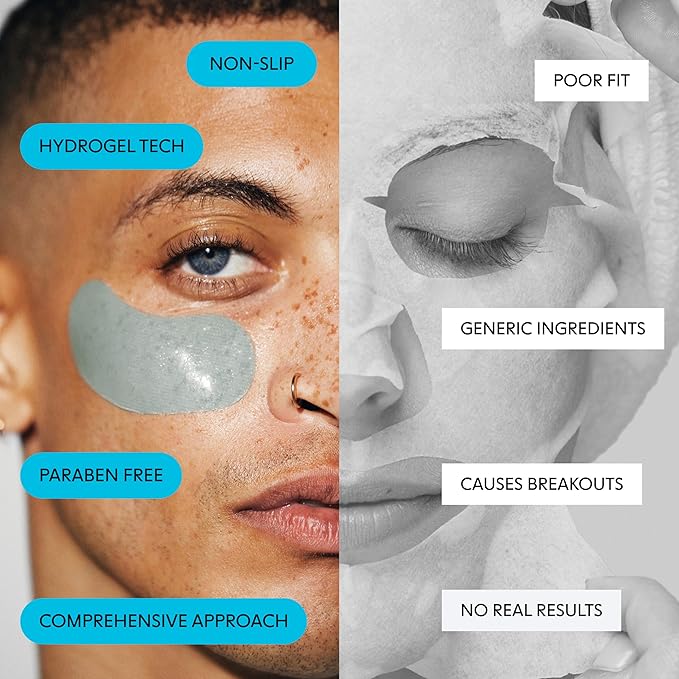 LOOPS Hyper Smooth Hydrogel Korean Eye Masks, Hydrate, Nourish and Help Reduce Dark Circles for Refreshed Eyes - Reduces Signs of Puffiness and Fortify Your Eyes - Moisturizing Under Eye Patches - 5pc