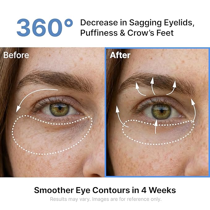 SUNGBOON EDITOR Silk Peptides EGF Intensive Eye Cream with Copper Peptides for Puffiness & Fine Lines | Patented Peptide Complex | Firm-looking & Hydration, Korean Skin Care 1.01 fl oz
