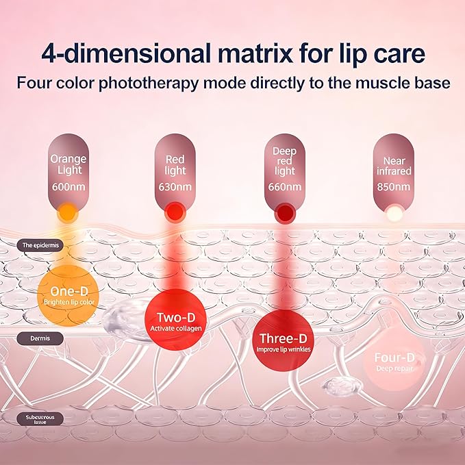 Red Light Therapy Lip Plumping Device, Lip Plumper Tool for Face with Whitening Mouthpiece