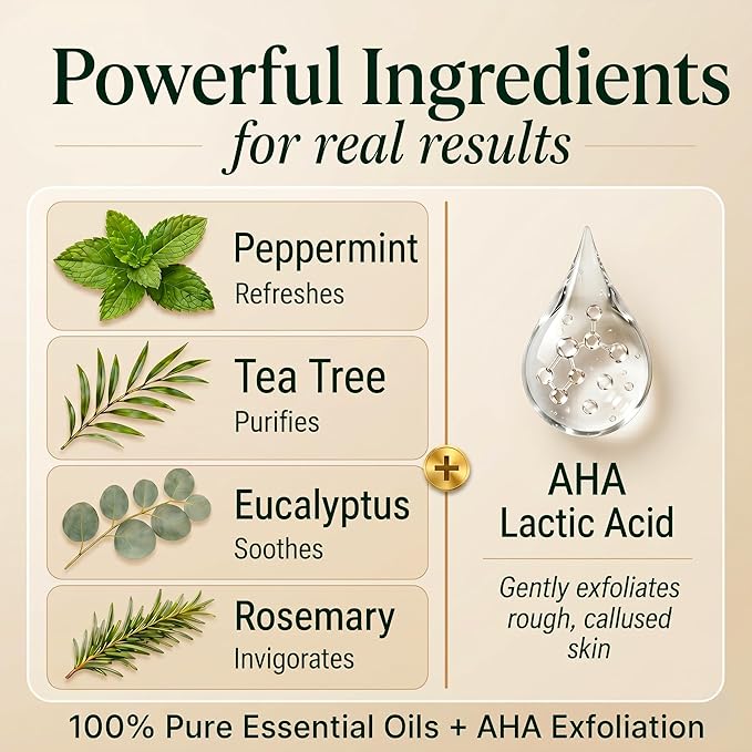 Peppermint Foot Cream for Dry Feet & Cracked Heels, Heel Repair Cream, Callus Remover w/ 5% Lactic Acid, Tea Tree Oil, Eucalyptus & Rosemary, Natural Foot Moisturizer for Dry Skin, 8 oz