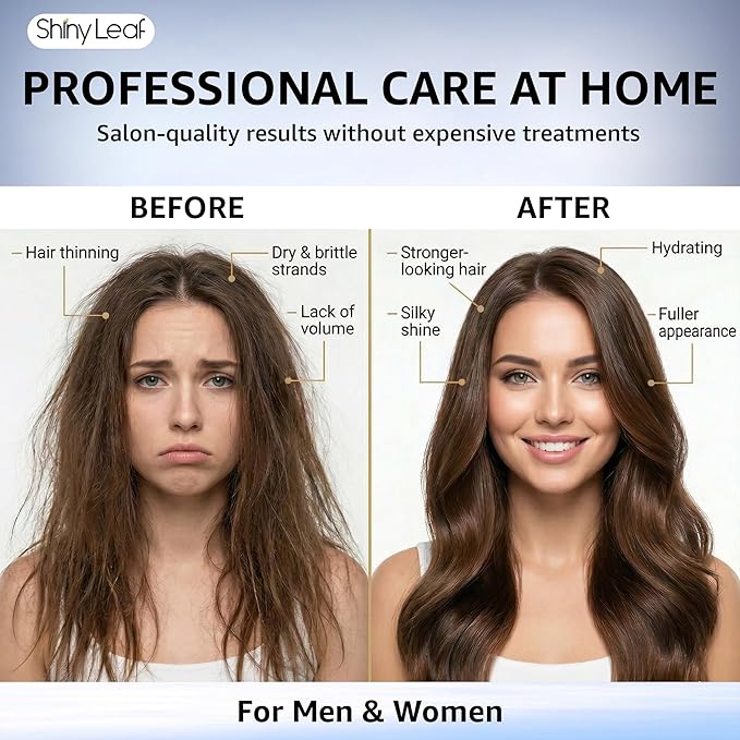 Shiny Leaf Peptide Conditioner for Hair Thinning - DHT Blocker with Biotin, Caffeine & Saw Palmetto - Sulfate Free Thickening Formula for Women & Men, Color Safe for All Hair Types, 16 fl oz