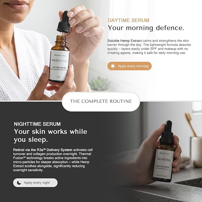 Retinol Serum for Face Wrinkles – Skin Renewing Day & Night System (2 x 30 ml) – Anti Aging Skin Booster Serum, Moisture-Locking Duo for Eyes, Neck & Deep Lines