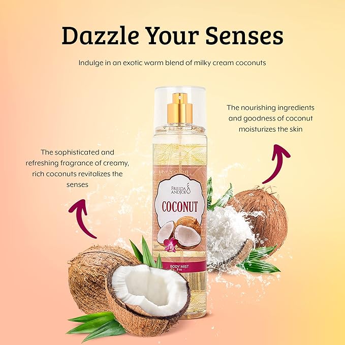Home Spa Gift 10oz Deep Moisturizing Fragrance Body Lotion & 8 oz. Fine Fragrance Body Mist Set Luxury Self-Care Combo for Women and Girls (Coconut) – Mother's Day Gift for Mom