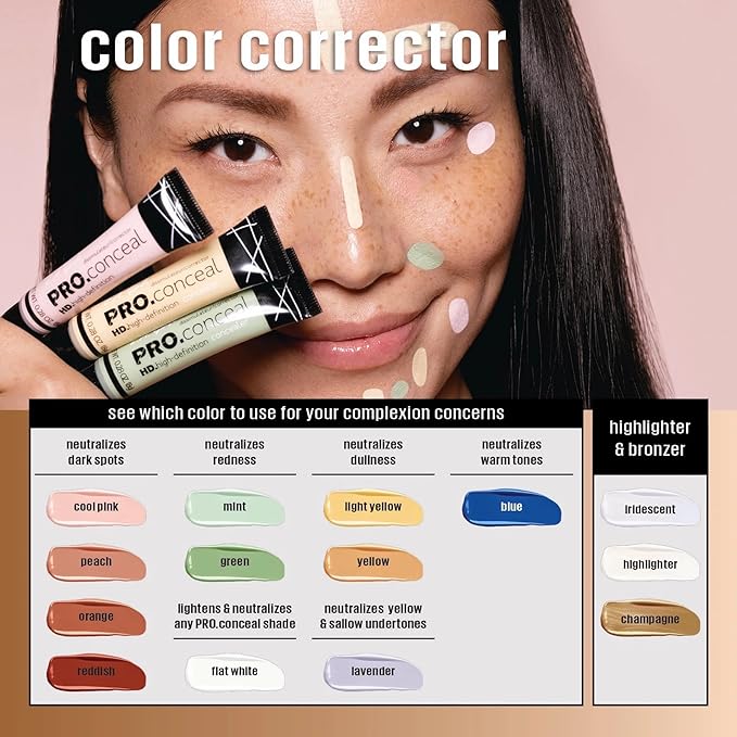 L.A. Girl Mint Corrector, 0.28 Oz, Neutralizes Redness for Fair Skin Tones