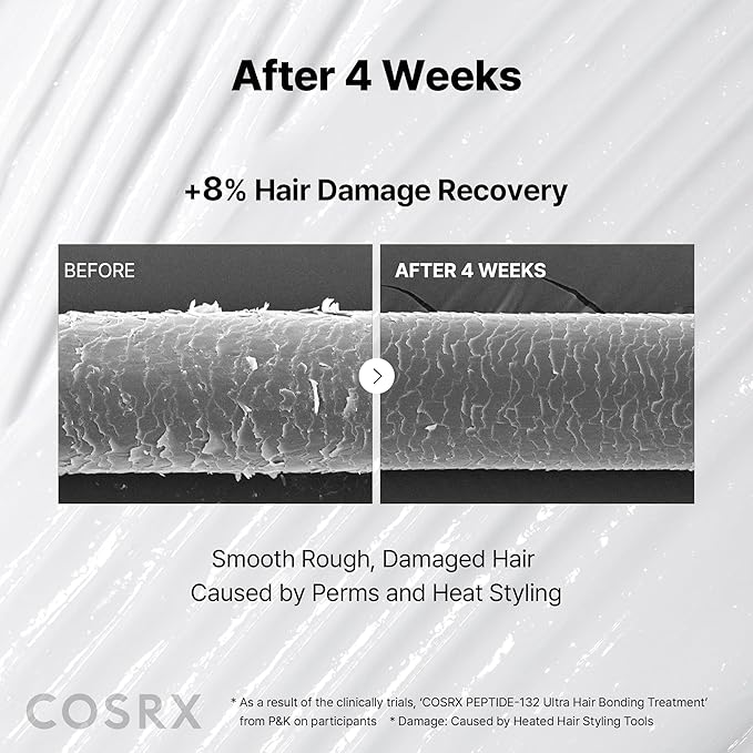 COSRX PEPTIDE 132 Hair Repair Treatment (Travel Size) - Deep Conditioner Hair Mask for Damaged, Dry Hair, Repairs Breakage & Split Ends, For All Hair Types – 2.02 fl oz