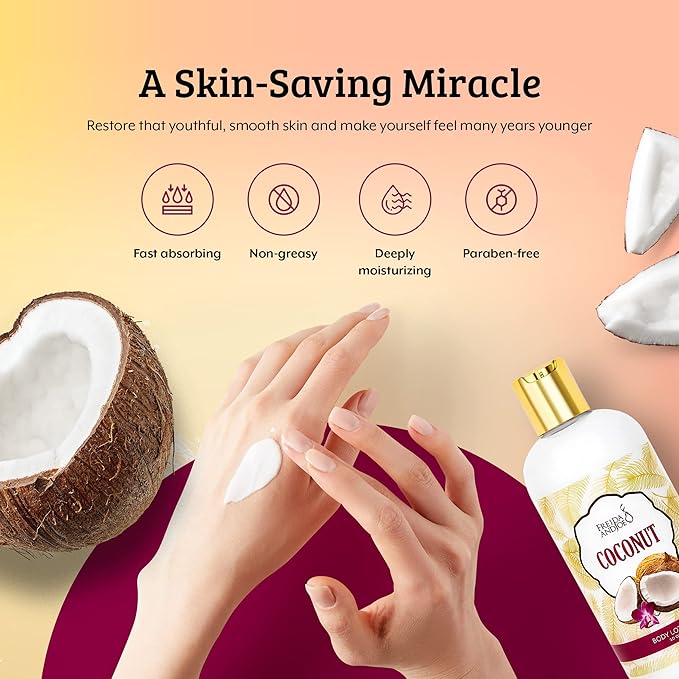 Home Spa Gift 10oz Deep Moisturizing Fragrance Body Lotion & 8 oz. Fine Fragrance Body Mist Set Luxury Self-Care Combo for Women and Girls (Coconut) – Mother's Day Gift for Mom