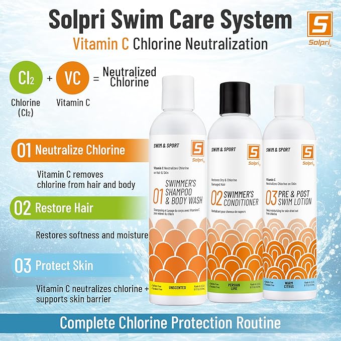 Pre and After Swim Lotion with Vitamin C 8 Fl Oz - Pre Swim Chlorine Skin Protection, Pre Swim Lotion for Chlorine (8 Fluid Ounce, Warm Citrus)