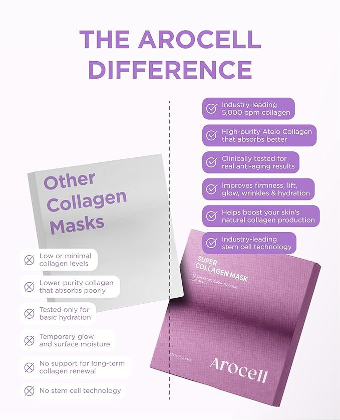 AROCELL Super Collagen Mask 4 Facial Sheet 5,000,000ppb Overnight Dual Matrix Hydrogel Masks with Low Molecular Weight Collagen for Elasticity Hydrating Anti-Aging Cooling Korean Skincare, 43g x 4ea