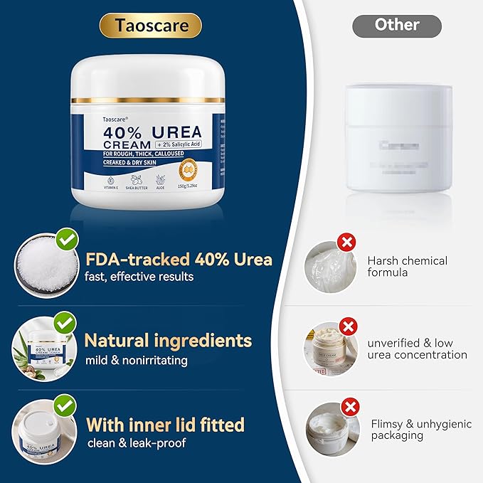 40% Urea Cream with 2% Salicylic Acid, Maximum Strength Foot Hand Cream, Intensive Repair Moisturizer for Dry Cracked Heels Knees Elbows, Exfoliating Callus Remover for Rough Thick Skin
