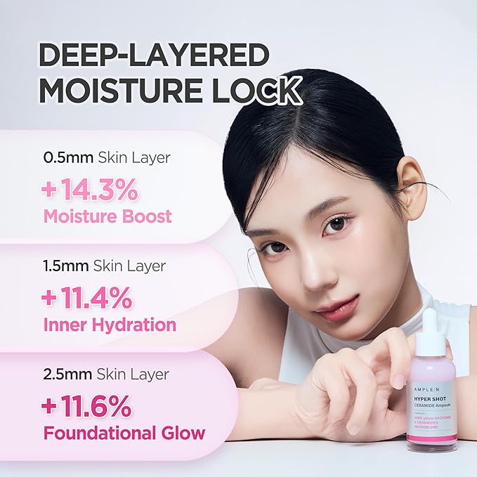 AMPLE:N Hyper Shot Ceramide Ampoule - Korean Face Serum for Dry Damaged Skin - Barrier Repair, K-Beauty 100-Hour Hydration with 50,000 ppm Ceramide Complex, Niacinamide, and Beta-Glucan, 2.7 fl. Oz.