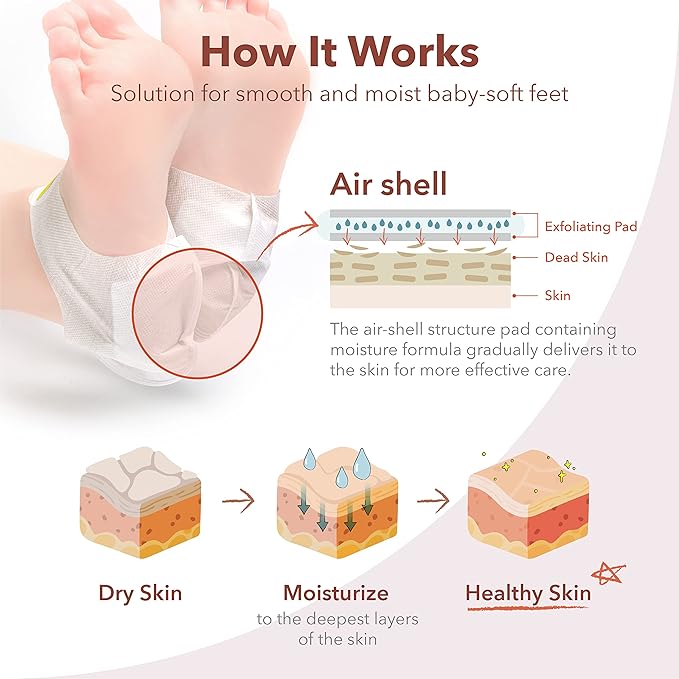 Purederm Instant Softening Heel mask (1 Pair) – Heel mask Provides deep Hydration and Instant Softness
