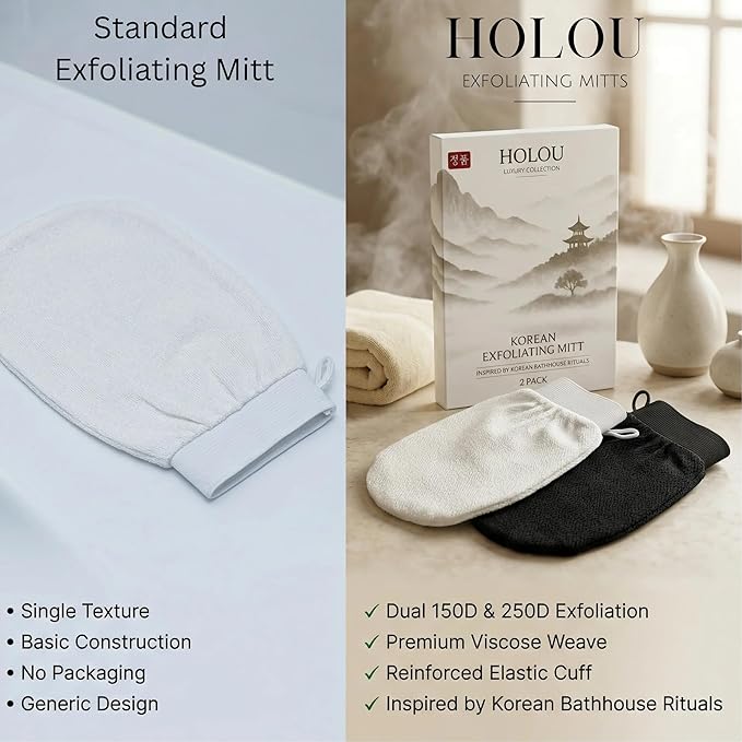 Korean Exfoliating Mitt & Exfoliating Glove 2 Pack – Dual Density Body Scrub Gloves & Dead Skin Remover for Body, Kessa Glove, Exfoliating Mitt for Body – Holou