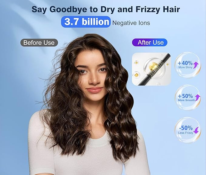 High Speed Ionic Hair Dryer, 160,000 RPM Brushless Motor for Fast Drying, 3.7 Billion Negative Ions for Smooth Hair, Low Noise Portable Blow Dryer with Diffuser & Concentrator, Grey