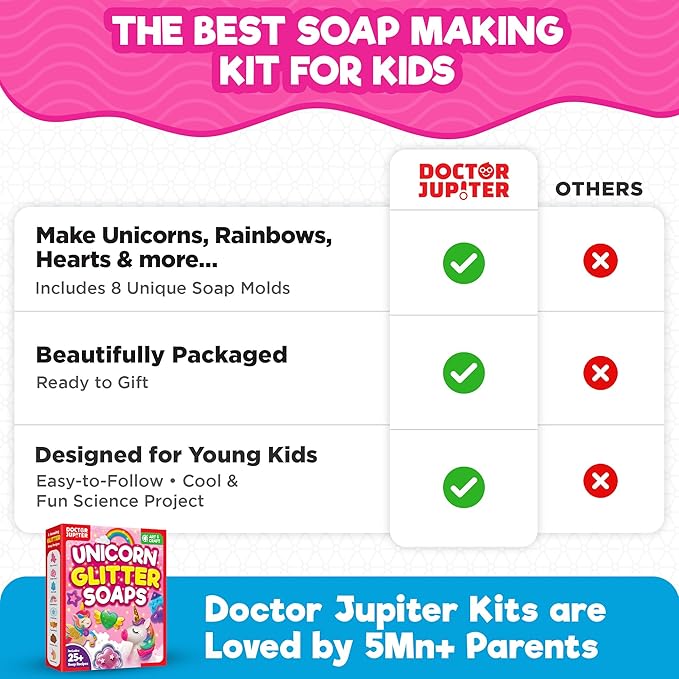 Doctor Jupiter Unicorn Glitter Soap Making Kit for Kids, Unicorn Toys for Girls Ages 4-5-6-7-8 | Crafts for Girls, Birthday Gift Ideas for 4+ Year olds | 25+ Soap Recipes