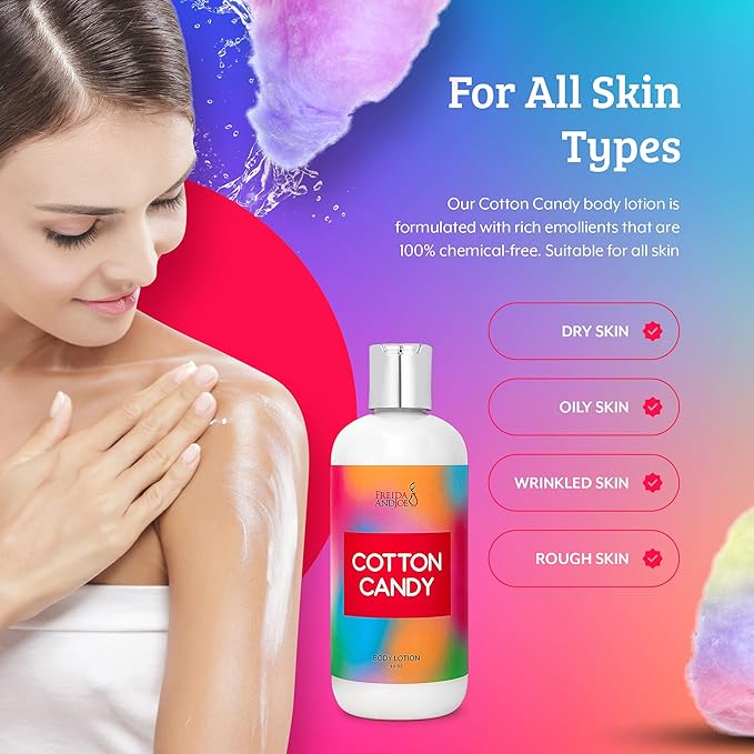 Home Spa Gift 10oz Deep Moisturizing Fragrance Body Lotion & 8 oz. Fine Fragrance Body Mist Set Luxury Self-Care Combo for Women and Girls (Cotton Candy) – Mother's Day Gift for Mom