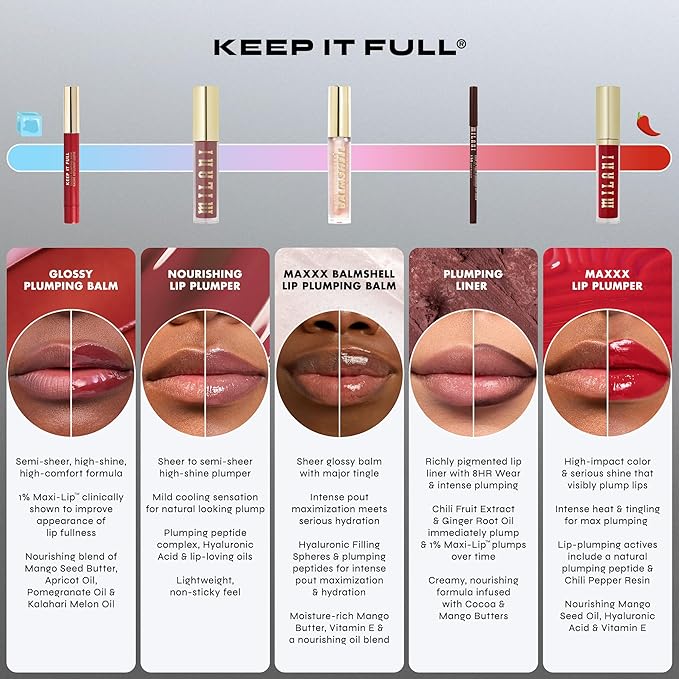 Keep It Full Maxxx Balmshell Lip Plumping Balm-230 Sparkling Pink
