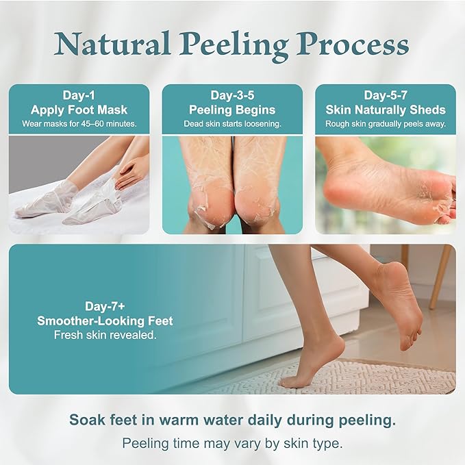 Foot Peel Mask 2 Pack, Exfoliating Foot Mask for Dead Skin & Callus Removal, Peeling Treatment with Lactic Acid, Aloe Vera & Lavender, Smooth Soft Feet at Home for Men & Women
