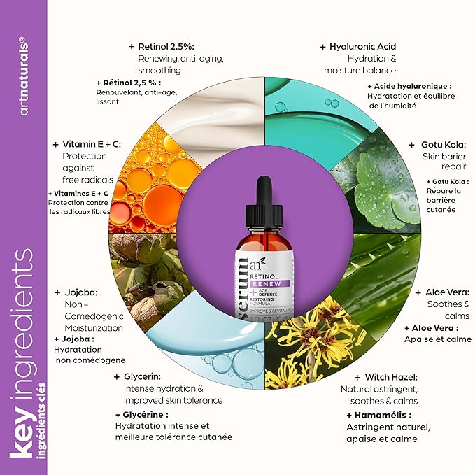 ArtNaturals Retinol Serum for Face - with Vitamin C, Retinol Oil & Hyaluronic-Acid - Skin Clearing - Anti-Aging, Anti-Wrinkle Eye Serum - Skin Repair, Night Therapy (1 Fl Oz / 30ml) (ANGA-0127)
