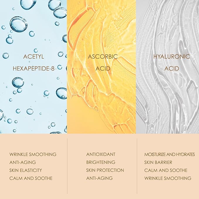 ANAREAL Eye Bags Treatment for Men and Women : Caffeine Under Eye Cream for Dark Circles & Puffiness - 360° Eye Roller for Puffy Eyes