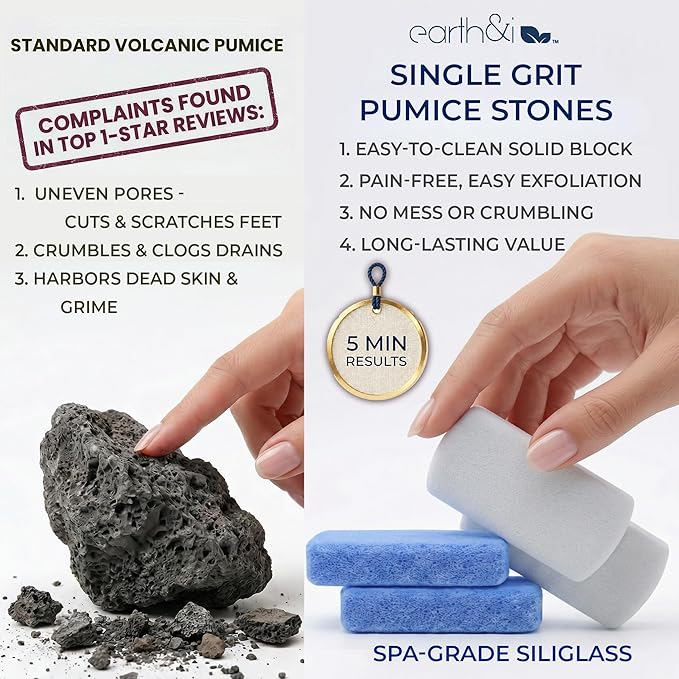 Earth & I Pumice Stone for Feet – 2-Pack Callus Remover | Coarse + Fine Dual-Grit Dead Skin Scrubber, Heel Exfoliator & Foot Scrubber for Baby-Soft Feet