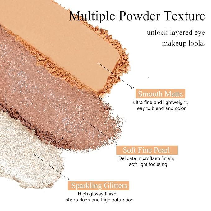 KYDA 3 Colors Eyeshadow Palette, Peach Nude Beige Matte Shimmer Grey Rose Eyeshadow, Pale Champagne Pearl Eyes Shadow, High Pigmented Lasting Ultra-fine Neutral Eye Shadow, Mini Eyes Glitter Makeup