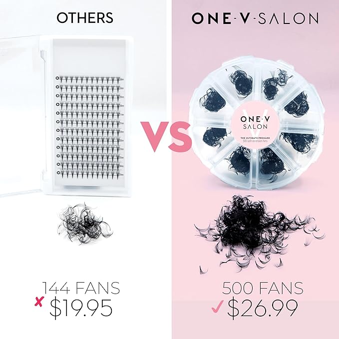 One V Salon, 500 Loose Professional Use Premade Fans Eyelash Extensions, D Curl Volume Lashes,10D 20D 14D-0.05 Thickness, 9-16mm Fluffy Handmade Fan Mixed Tray