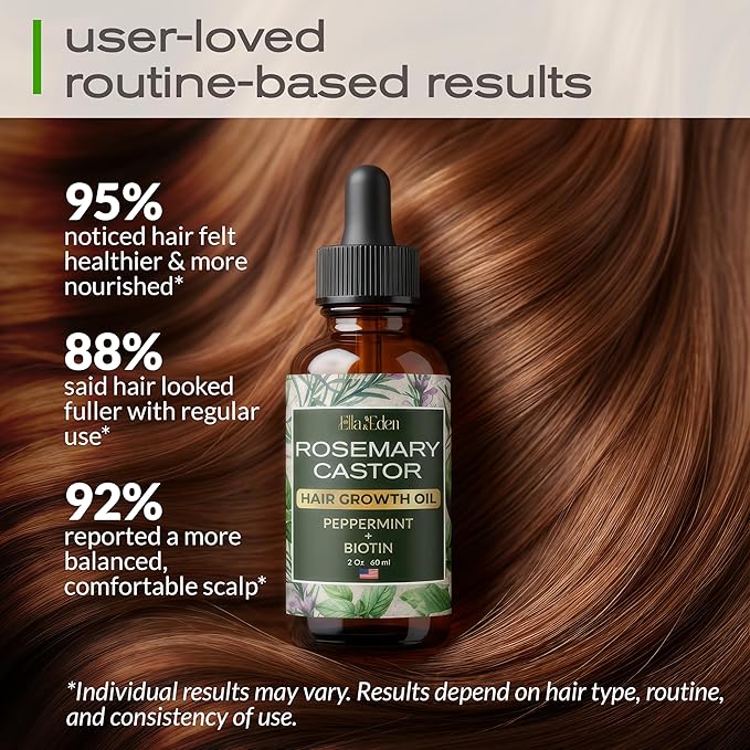 Ella & Eden Hair Growth Oil with Rosemary, Castor, Peppermint Oils & Biotin - Dry Scalp Treatment - Strengthening, Repairing, Soothing - 2 Fl Oz Glass Bottle