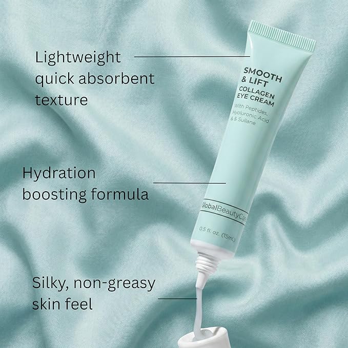 Global Beauty Care Smooth & Lift Collagen Eye Cream - Refining Under Eye Treatment to Support Skin Elasticity with Peptides, Hyaluronic Acid, Squalane & Vitamin E Formula, 0.5 fl oz (1 Pack)