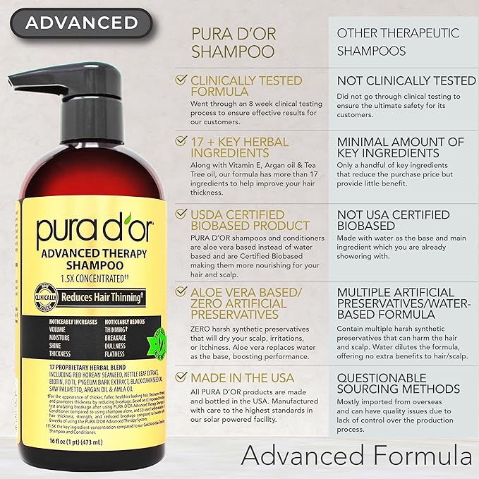 PURA D'OR Advanced Therapy Biotin Shampoo & Conditioner Hair Care Set For Hair Thinning, CLINICALLY TESTED Effective Results, Herbal Hair Thickening Products For Women & Men, 16oz x2