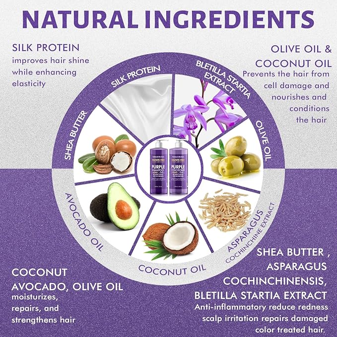 Natural Riches Purple Shampoo and Conditioner Set for Blonde, Silver & Gray Hair – Sulfate-Free, Color-Safe, Removes Brassy & Yellow Tones for Natural, Highlighted, and Bleached Hair – 16x2 fl oz