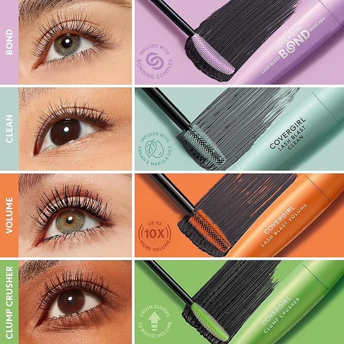COVERGIRL Lash Blast Volume Mascara, Long-Wearing, Smudge-Proof, Cruelty Free - Brown (Pack of 1)
