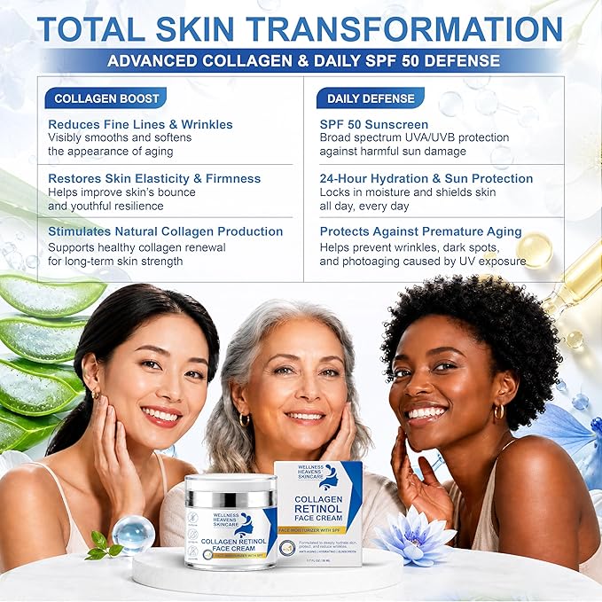Anti-Aging Face Moisturizer for Face, Face Moisturizer with SPF, Collagen, Retinol, Hyaluronic Acid Cream, Age-Defying, Lift & Firm Cream, Sunscreen for Face, Lotion, Great for Dry, Aging Skin 1.7oz